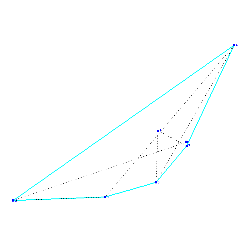 Flugauswertung